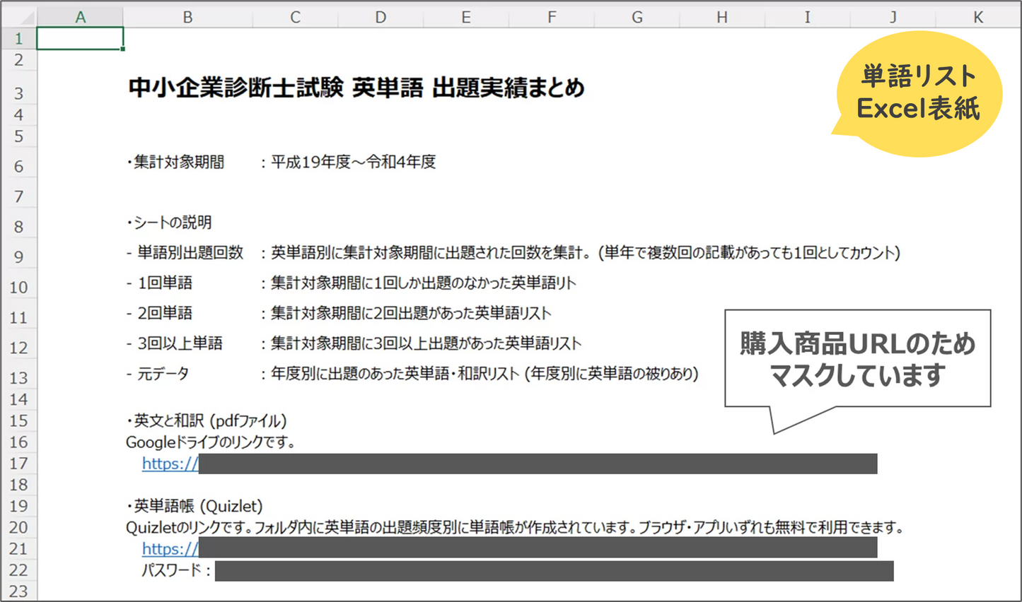 【2025年度版】中小企業診断士試験 経営法務 英文問題対策セット