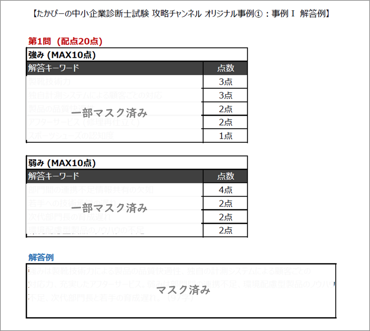 たかぴーのオリジナル事例文①_事例Ⅰ