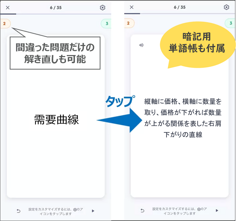 中小企業診断士試験 経済学 過去問データブック & 単語帳 (10年分)